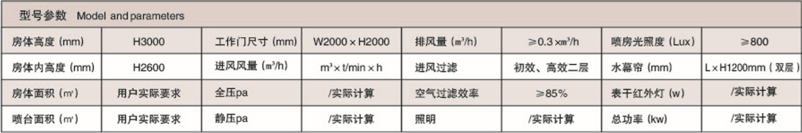 喷漆房